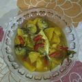 Cooksnap dari Cimbewati untuk resep 10. Lempah Kuning Nanas #Rabubaru