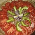 صورة من مريم (سيدة الكبرياء)، شاركها بعد تجربة وصفة كباب بالفرن