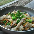 Cooksnap dari septylia untuk resep Tumis Ayam Brokoli