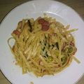 Cooksnap dari Rizky Maulia Hardiyanti untuk resep Fettucini aglio olio