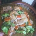 Cooksnap dari Icha Ucul untuk resep Tumis Tofu Brokoli Wortel