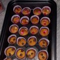 El cooksnap de luciapereyra90 cuando hizo Muffins rapiditos.