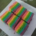 Cooksnap dari Anty Arvin untuk resep Rainbow Cake Kukus Ny.Liem