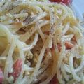 Cooksnap dari Rizqah Pangestu untuk resep Spaghetti Carbonara