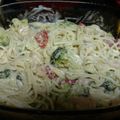 mastercates's cooksnap of when they made Garlic Shrimp Alfredo.