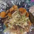 Cooksnap dari Echii Deasy untuk resep Tumis Sayuran Jamur Putih Kering