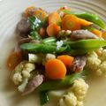 Cooksnap dari Kiena untuk resep Capcai Ekonomis #Rabubaru
