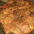 Cooksnap dari Tiyya untuk resep Semur jengkol