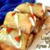 Cooksnap dari maulida.aditya untuk resep LUMPIA Pedas isi Ayam Jamur