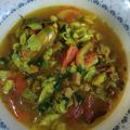 Cooksnap dari Elizabeth Nani untuk resep Tongseng Sapi