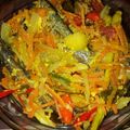 Cooksnap dari Kasiati untuk resep Ikan Kembung Bumbu Kuning
