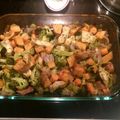 jjgoodale76's cooksnap of when they made Roasted vegetables and chicken.