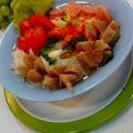 Cooksnap dari Noviana Nona untuk resep Bakso kuah segar
