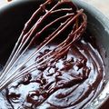 Cooksnap dari unis shodiqin untuk resep Selai Cokelat