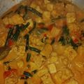 Cooksnap dari E Ka Ira untuk resep Tahu tempe kuah santan sayur