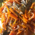 Cooksnap dari Anggi Maulidawati untuk resep Bawal asam manis