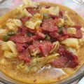 Cooksnap dari esti aditya untuk resep Tongseng Se'i Sapi