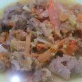 Cooksnap dari Zuhdy August untuk resep Oseng Kambing asam tomat