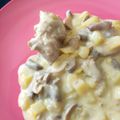 Cooksnap de jeanne sur la recette Filet mignon sauce moutarde au Cook Expert