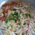 Cooksnap của Hoa Trà khi họ làm theo món Bắp Cải Xào Chay