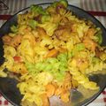 Swati Gupta का कुकस्नैप जब उन्होंने मैकरॉनी पास्ता (Macaroni pasta recipe in Hindi) बनाया था।