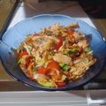 Cooksnap dari Vien Andriani untuk resep Suwir Pindang Tongkol Pete Kemangi