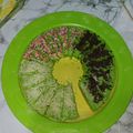 Cooksnap dari ALuna Andrea S Tian untuk resep Rainbow cake kukus
