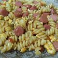 Cooksnap dari Dapur Jihan untuk resep Orak Arik Sosis Makaroni Pedas