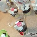 Cooksnap από bbessy στη συνταγή Προφιτερόλ: Θέλω να το φάω!