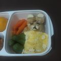 Cooksnap dari Martha Saragih Naibaho untuk resep Bento Handmolding (Bento Rilakkuma)