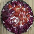 Cooksnap dari Nina Pristiwa untuk resep Pie Vla Buah