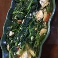 Cooksnap dari Wiwit Setiyawati untuk resep Tumis Bayam w/ Fillet Ayam