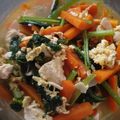 Cooksnap dari Little Gwen's untuk resep Tumis sawi hijau dan telur kuah pedas