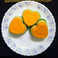 Jigisha Modi's cooksnap of when they made તિરંગી ઢોકળા પોપસ્ટીક (Tirangi Dhokla recipe in Gujarati).