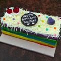 Cooksnap dari Fitri Alif untuk resep Rainbow steamed cake