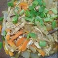 Cooksnap dari Nana Salma untuk resep Ayam Suwir Saus Tiram
