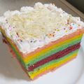 Cooksnap dari Irana Citra Dewi untuk resep Rainbow cake kukus