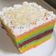 Cooksnap dari Irana Citra Dewi untuk resep Rainbow cake kukus