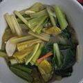 Cooksnap dari Herline Evanda untuk resep Tumis sawi hijau sederhana sedap