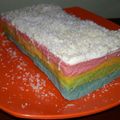 Cooksnap dari Nursyamsiar Rasya untuk resep Rainbow cake kukus sederhana
