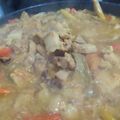 Cooksnap dari Imelda Raharja untuk resep Babi masak RW