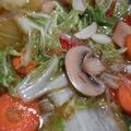 Cooksnap dari indah kusuma dewi untuk resep Tumis Sawi Hijau dan Jamur Champignon