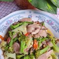 Cooksnap dari Nining Prastiwi untuk resep Cha Brotacha (Brokoli Tahu Champignon)