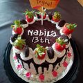 Cooksnap dari Siti Muzayanah untuk resep BLACKFOREST KUKUS (base cake ultah)
