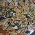 Cooksnap dari Aas AL Mukhtariyah untuk resep Gulai nangka padang (#pr_recookmasakanpedas)