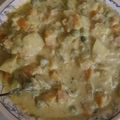 صورة من Hayat .K 🇸🇦🇸🇦🇸🇦🇸🇦، شاركها بعد تجربة وصفة صنية دجاج مع البطاطاوالجزر روووعه 😋