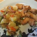 mandnand's cooksnap of when they made Karaage (Japanese-style Fried Chicken).