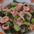 Cooksnap dari LusiARW untuk resep Cumi petai geledek