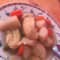 Molnar Becca Cooksnap-ja, amikor elkészítette a(z) Grízgaluska leves receptet.