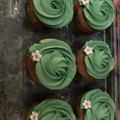 El cooksnap de Patricia Andrea Burgos Jara cuando hizo Cupcakes rellenos de manjar.